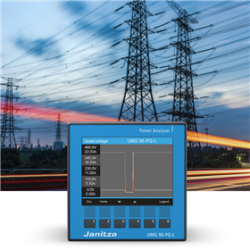 捷尼查Janitza功率分析仪 UMG 96 PQ-L