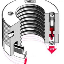 德国NORIS液压螺母N10.02系列